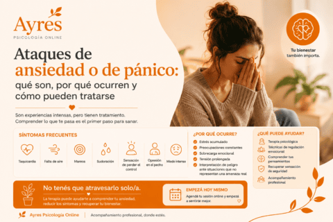 Ataques de ansiedad y ataques de pánico: qué son, por qué ocurren y cómo pueden tratarse
