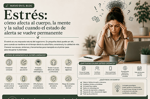 Estrés: cómo afecta al cuerpo, la mente y la salud cuando el estado de alerta se vuelve permanente