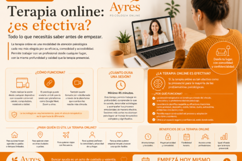 Terapia online: ¿es efectiva? Todo lo que necesitás saber antes de empezar